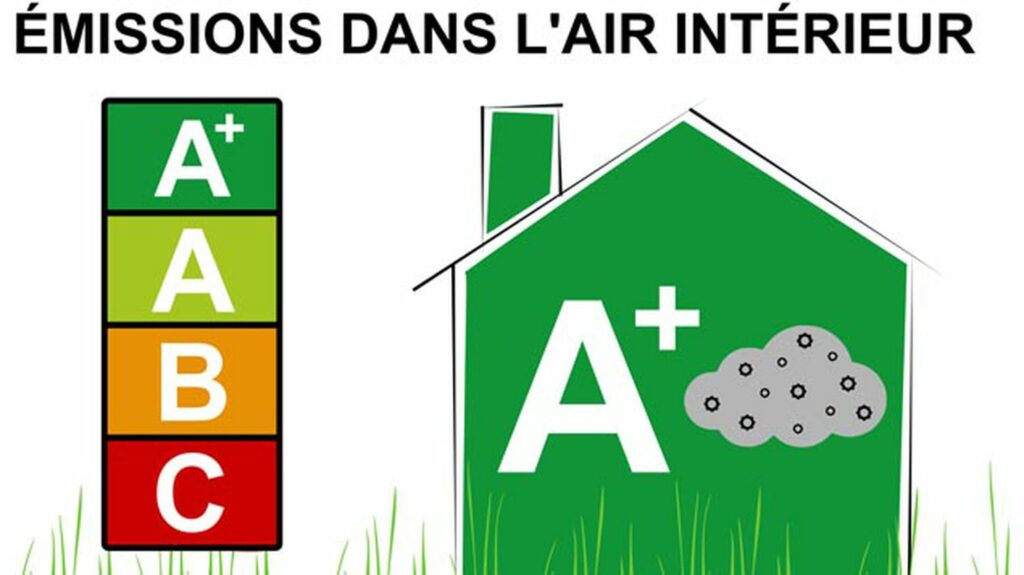 la-qualite-de-lair-interieur-en-question