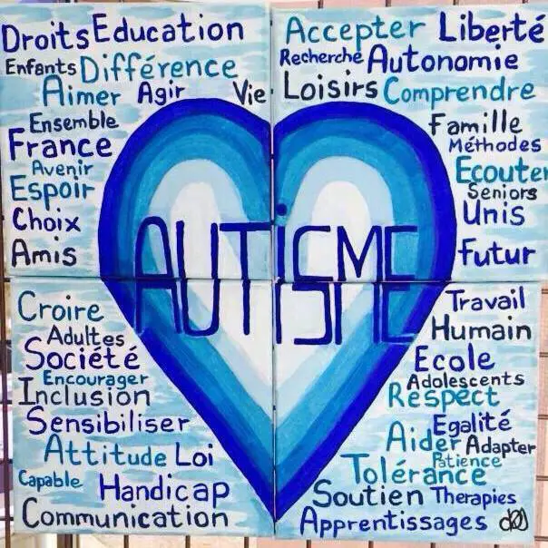 Découvertes fondamentales sur l’autisme