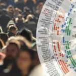 Découverte majeure : des gènes liés à l’autisme identifiés chez le grand public !