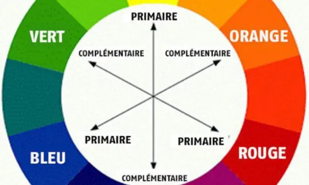 Quelles couleurs choisir chez soi pour se sentir bien ?