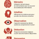 Comment augmenter votre masse musculaire ?
