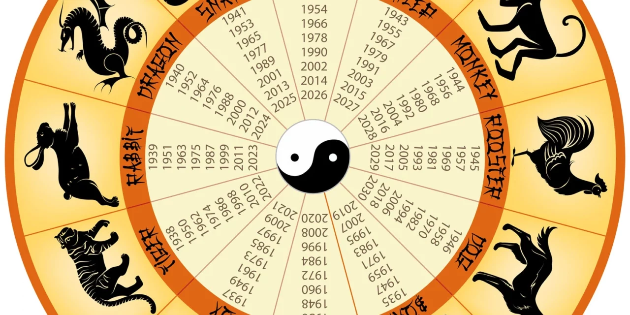 Quel est votre signe astrologique chinois ?