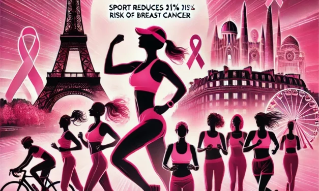 Réduisez de 21 % le risque de cancer du sein grâce au sport