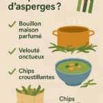 Que faire avec les épluchures d’asperges ?