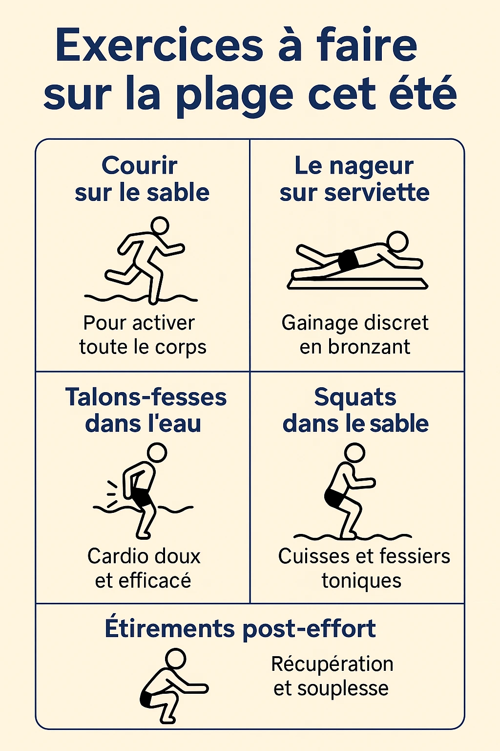 Exercices à faire sur la plage en été : 5 mouvements sans matériel pour tonifier le corps