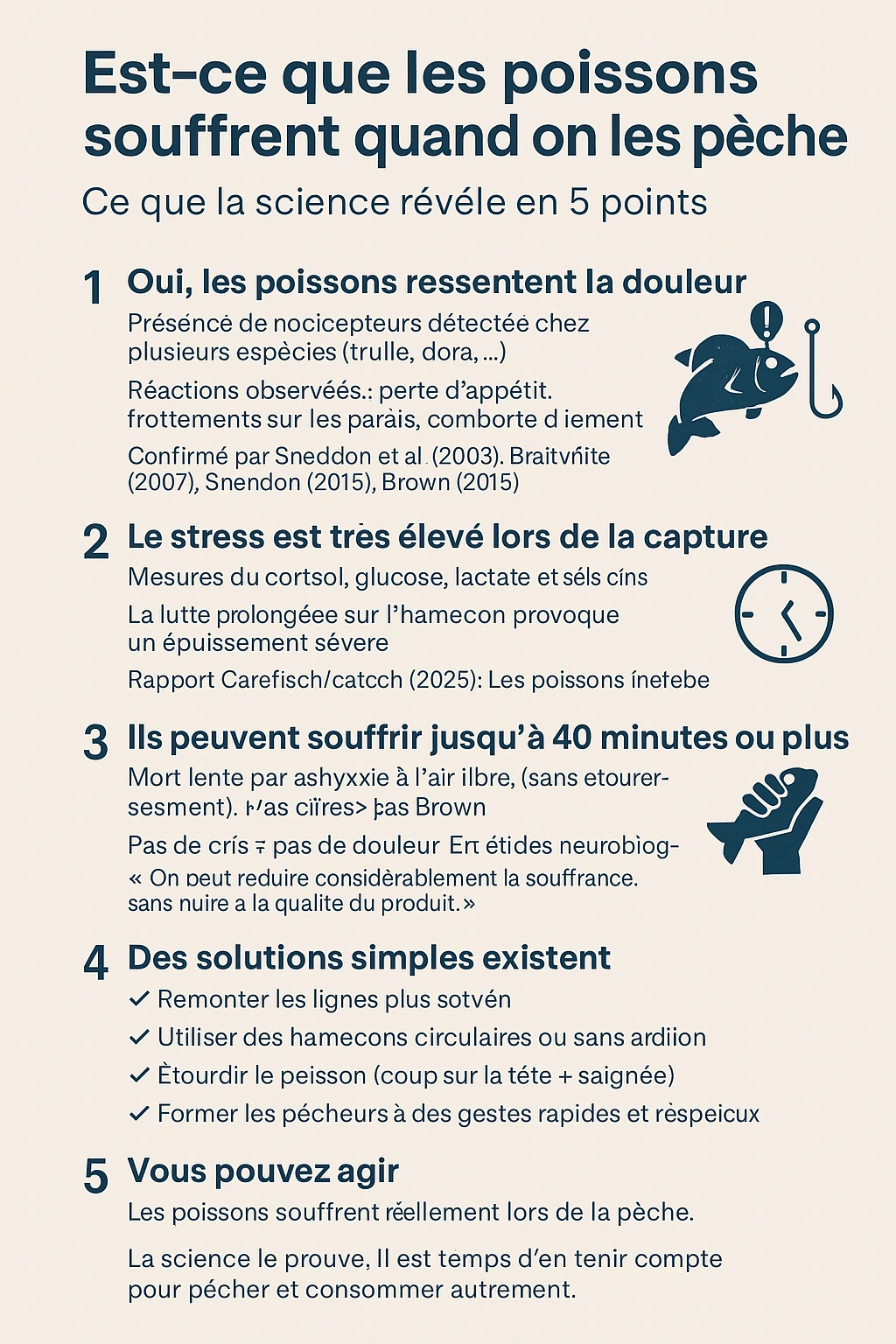 Infographie – Ce que la science révèle sur la souffrance des poissons à la pêche