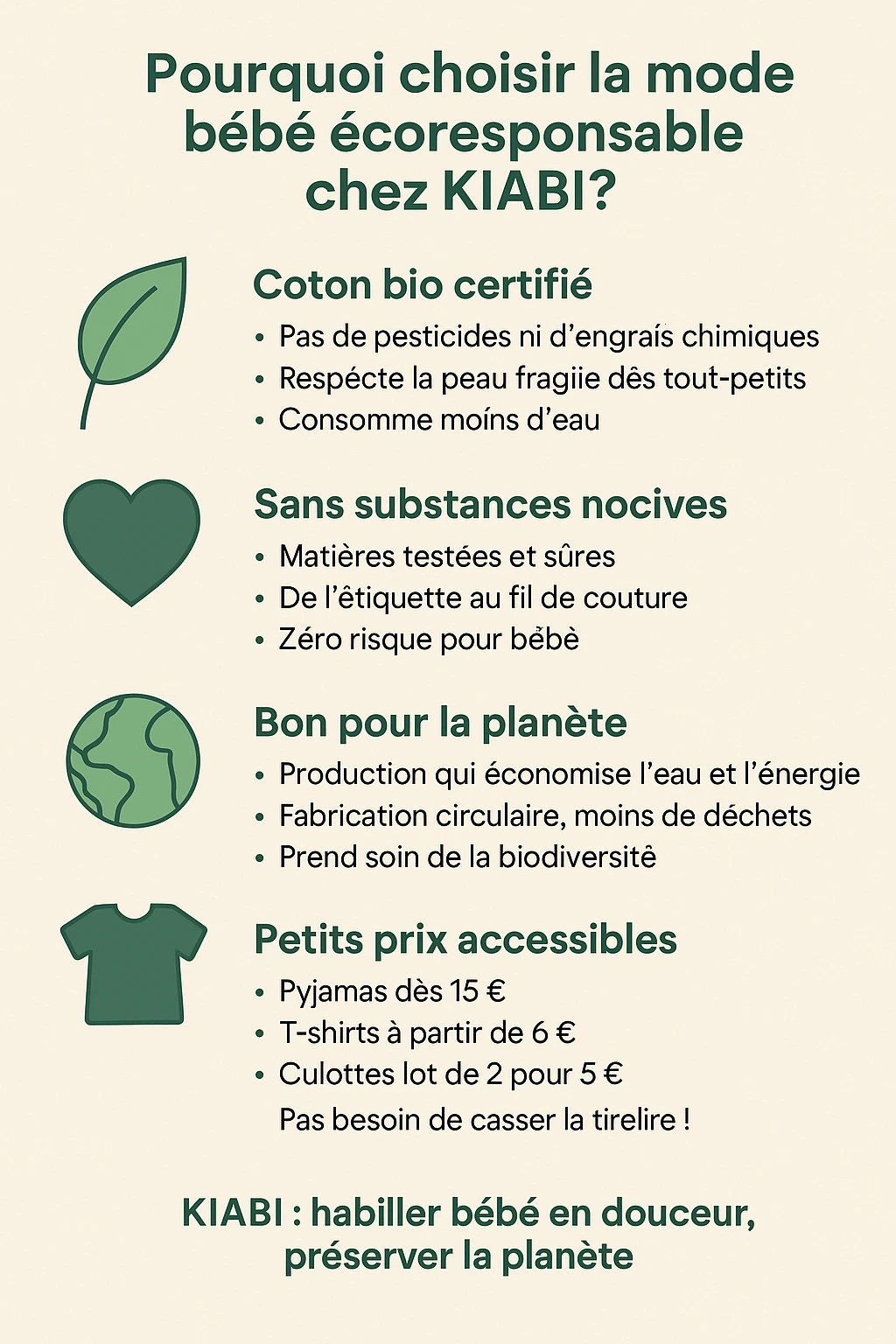 alt="Infographie KIABI mode bébé écoresponsable : coton bio, sans substances toxiques, respect de la planète et petits prix" 
