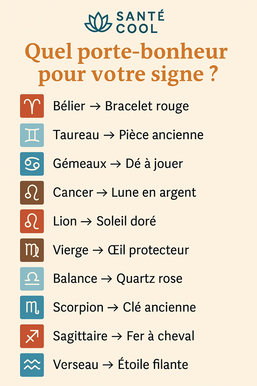 Quel porte-bonheur selon votre signe astrologique : tableau des porte-bonheurs pour chaque signe du zodiaque pour attirer la chance et l’amour 