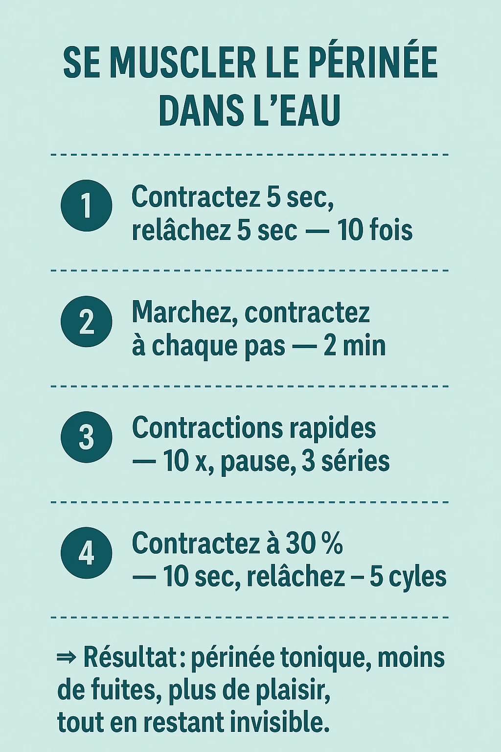 Infographie se muscler le périnée dans l’eau avec 4 exercices simples pour tonifier le plancher pelvien, prévenir l’incontinence et améliorer le plaisir, discrètement pendant la baignade