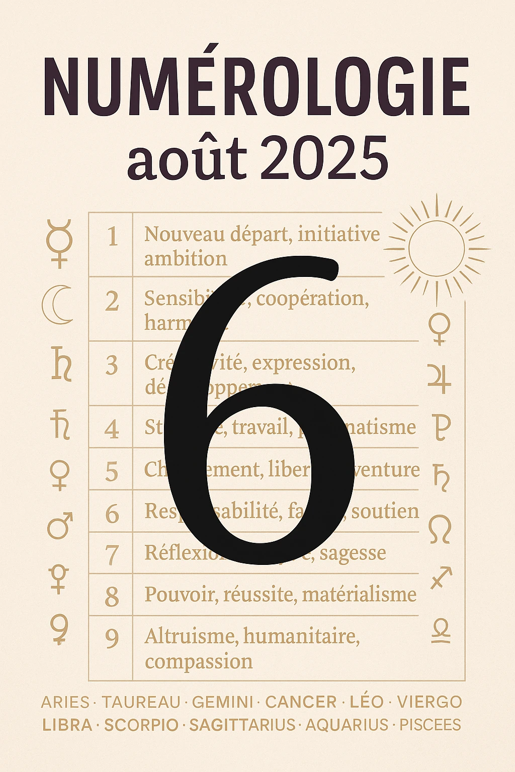 numérologie août 2025 – signification du chiffre 6 dans le mois universel, influences planétaires et énergie affective du mois