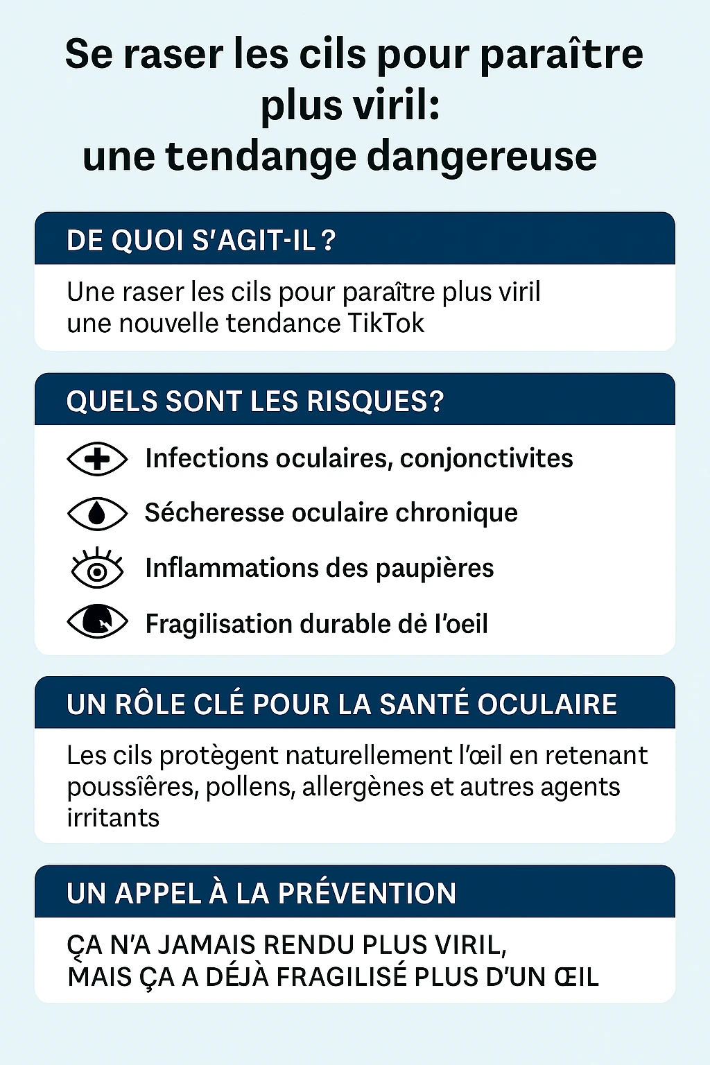 nfographie expliquant pourquoi se raser les cils pour paraître plus viril est dangereux, présentant les rôles protecteurs des cils, les risques pour la santé oculaire (conjonctivites, sécheresse, infections) et concluant sur un appel à la prévention.