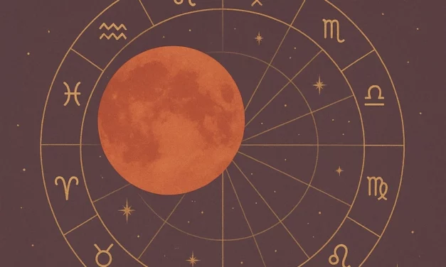 Carte du ciel du 7 septembre 2025 avec pleine Lune de Sang en Poissons et signes du zodiaque